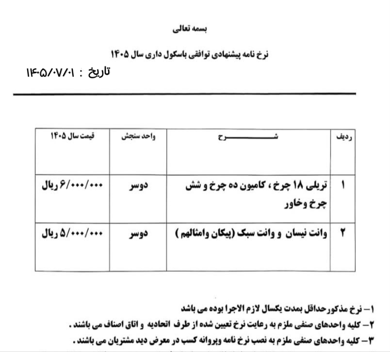 فایل بخشنامه